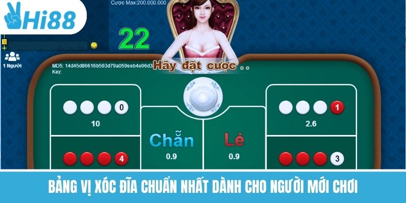 Casino Hi88 – Đỉnh Cao Sòng Bạc 2026, Thưởng Khủng Mỗi Ngày