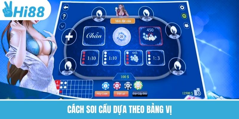 Bảng Vị Xóc Đĩa Chuẩn Nhất Dành Cho Người Mới Chơi Tại Hi88