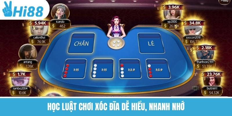 Xóc Đĩa Offline – Chiến Thuật Thông Minh, Thắng Lớn Mỗi Ván