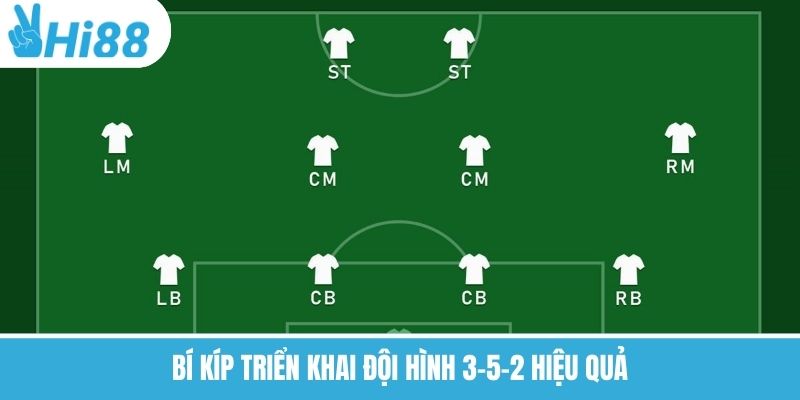 Đội hình 3-5-2 – Triển Khai Công Thủ Linh Hoạt Cùng Hi88